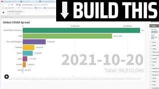 Easy Bar Chart Race Animation Tutorial