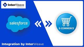 The InterWeave eCommerce & Salesforce Integration.