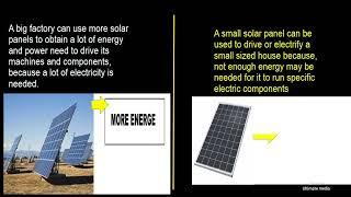 Creating electricity from electronics by Zactech inverters