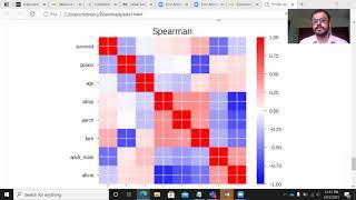 How to Automate EDA in Python?| Learn The Secret to EDA automation in 20 minutes