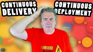 The Difference Between Continuous Delivery & Continuous Deployment