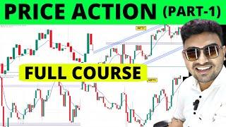 PRICE ACTION FULL COURSE (Hindi) Part-01 | Options Trading Price Action by Sonu Singh | INTRADAY