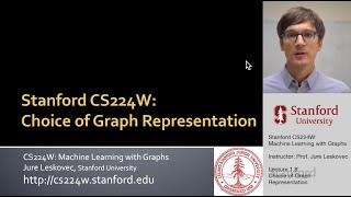 Stanford CS224W: Machine Learning with Graphs | 2021 | Lecture 1.3 - Choice of Graph Representation​