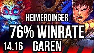 HEIMERDINGER vs GAREN (TOP) | 76% winrate | EUW Diamond | 14.16