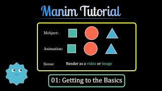 Master Manim 1: Everything You Need to Know About the Basics | Manim Explained