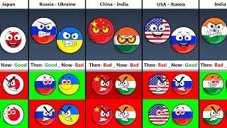 Some Countries Relationship Then and Now