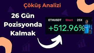 Bir Çöküşün Analizi | Kripto Market Düşerken Kazanmak