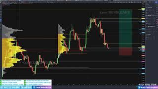 Chart Champions Discord Access Friday Morning update