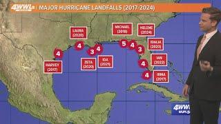 Friday 5 am Tropical Update: Tropics remain busy, new area to watch in the Caribbean