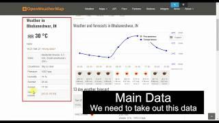 Weather data monitoring using ESP8266-01  & openweathermap.org(PART-1 SETTING UP)