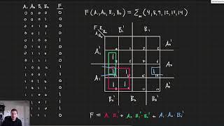 Simple Combinational Logic Design in Verilog