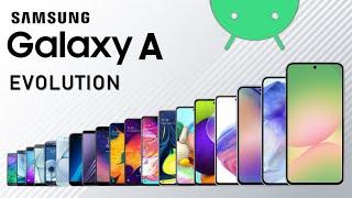 Evolution of Samsung Galaxy A