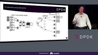 Make DPDK's software traffic manager a deployable solution for vBNG