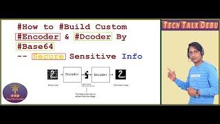 How to Encrypt and Decrypt sensitive Data by Base64 Encoder and Decoder | Core Java Coding