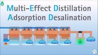 Multi Effect Distillation Adsorption Desalination (MEDAD)  | Waterpedia #WaterWednesday