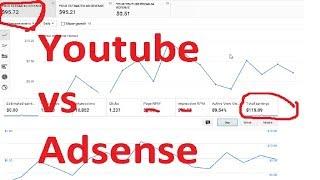 HOW TO VIEW YOUTUBE EARNINGS (ACCURATE) - How Much You'll Actually Get Paid!