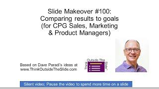 Slide Makeover #100: Comparing results to goals (for CPG Sales, Marketing & Product Managers)