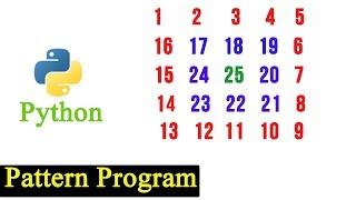 Python Pattern Program - Printing Numbers in Square Shape