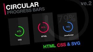 Circular Progress Bar using HTML, CSS & SVG  | Animated SVG Circle Bar