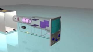 GCSE-IGCSE Physics part1 cathode ray oscilloscope parts from CRO cathode ray oscilloscope video