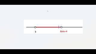 Introduction to the notation in the supremum of a set