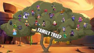 BRAWL STARS FAMILY TREE!