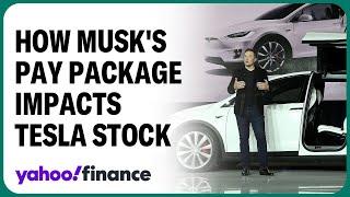 Tesla stock will fall if Musk pay deal is not approved: Analyst