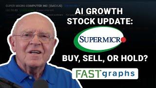 AI Growth Stock Update: Super Micro Computer - Buy, Sell, or Hold? | FAST Graphs