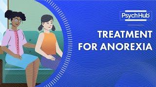 Treatment for Anorexia