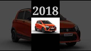 Evolution of Maruti Suzuki Celerio (2014~2022)#shorts #viral #celerio #evolution