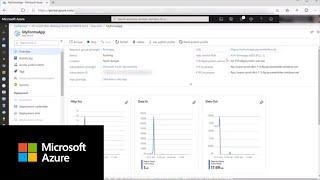 How to deploy your web app in Windows Containers on Azure App Service | Azure Tips and Tricks