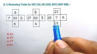 SSC GD  CGL CHSL MTS RRB Reasoning Question Paper | SSC  Reasoning Tricks 2024 | Reasoning Classes