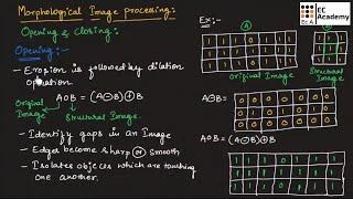 DIP#46 Dilation and Erosion, Opening and Closing in Image morphology || EC Academy