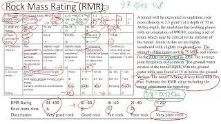 How to Estimate Rock Mass Rating (RMR) | Practical Example and Tunnel Adjustments