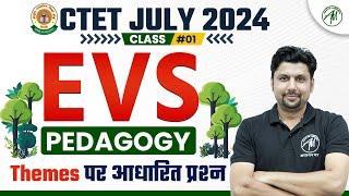 CTET July 2024 EVS : Pedagogy Class-1 For CTET July Exam 2024 by Adhyayan Mantra