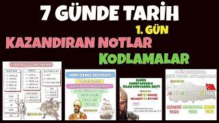 7 GÜNDE TARİH KAZANDIRAN NOTLAR KODLAMALAR 1.GÜN TYT - AYT - KPSS - MSÜ TARİH