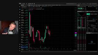 Stock Market Open Live & Crypto November 25, 2024