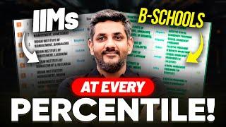 CAT 2024: Best IIMs & B School at EVERY PERCENTILE ️