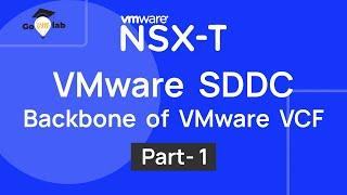 Lecture 25. VMware SDDC: The Blueprint for a Flexible, Future-Ready & Resilient Data Centers