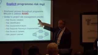 Managing risk in programmes