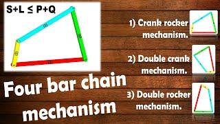 Four Bar Chain Mechanism | Grashof's Law | Inversion Of Four Bar Chain