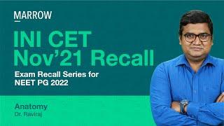 Exam Recall Series (INI CET Nov '21) - Anatomy