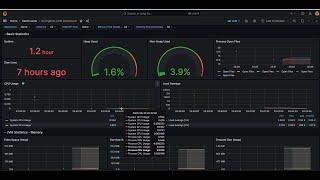 Configure email alerts in Grafana