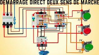 DEMARRAGE DIRECT 2 SENS DE ROTATION