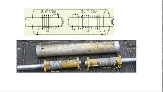 #0112 Que es una trampa para antena, como funciona, diferencia con bobina. Trampas, por XQ2CG