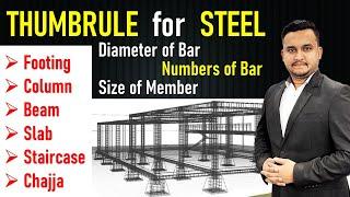 Important Thumb Rule used in Constructions | How to Calculate Steel by Thumb Rule slab, beam, column