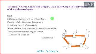 GTA   Session 5 - Euler Graph