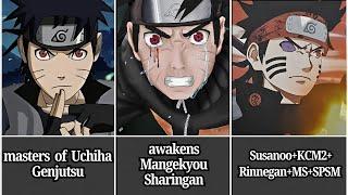 What If Naruto Was Born as Uchiha?