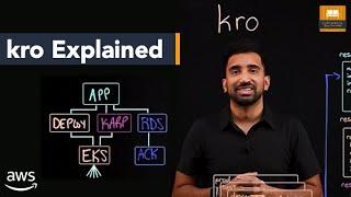 Kro Explained | Kubernetes Resource Orchestrator | Simplify K8s APIs