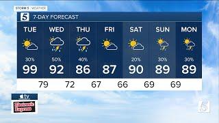 Bree Smith's evening weather: Monday, July 15, 2024